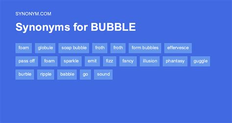 bubbel synonym|BUBBLE Synonyms 